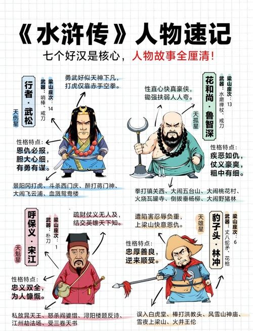 安全可靠的水浒寝取传下载地址：避免病毒风险的下载技巧