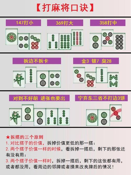勾八麻将游戏攻略:避坑指南及常见问题解答