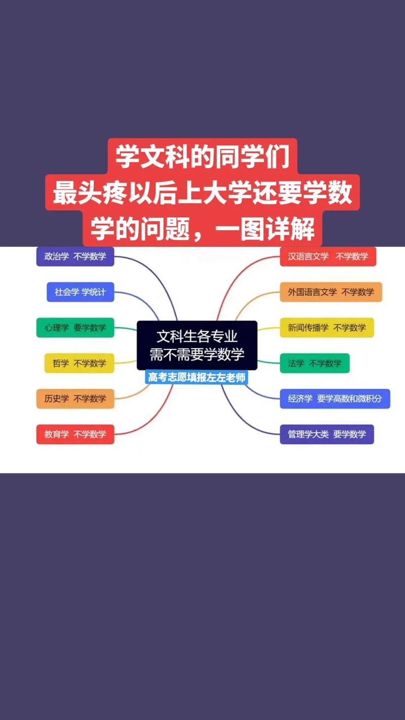 如何登录问题大学官网？详细步骤图文详解