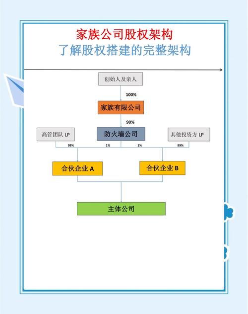 家族事业在哪里可以下载？多个下载渠道推荐