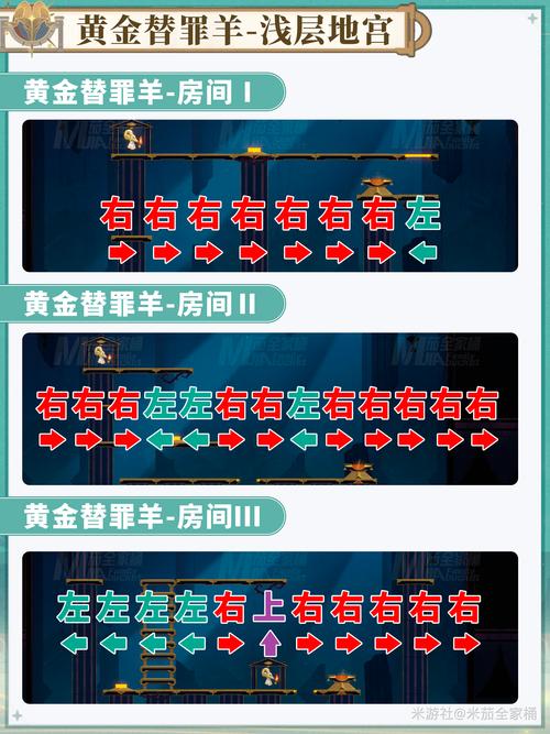 黄金之境游戏介绍:探秘埃尔德兰特迷宫冒险