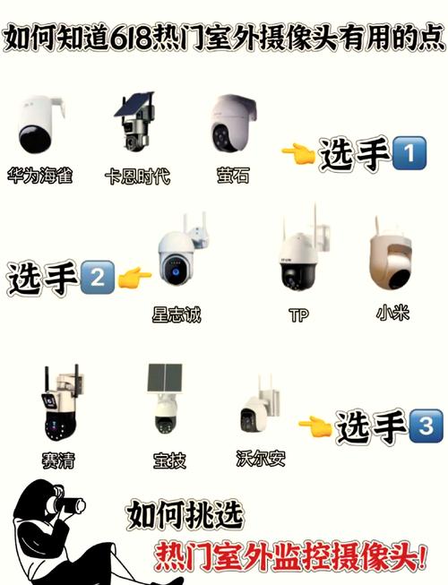最新版监控器下载安装教程：简单几步搞定