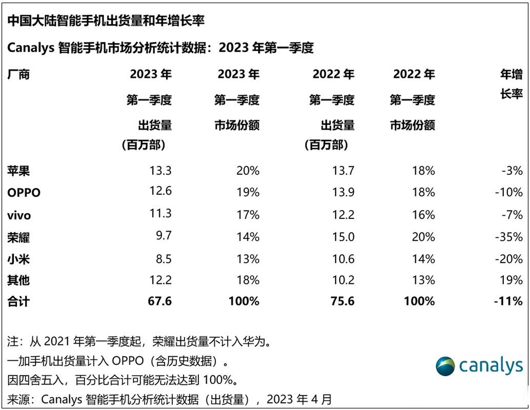 关键调查官方网站:最新民调数据权威发布