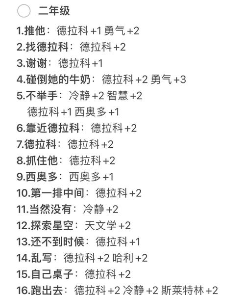 米勒汉化黑魔法V0.19：PC安卓双平台下载地址