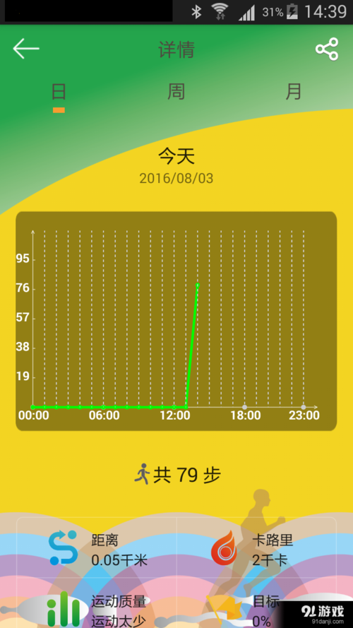 安卓手机如何下载冠军II：女郎帝国？超简单方法