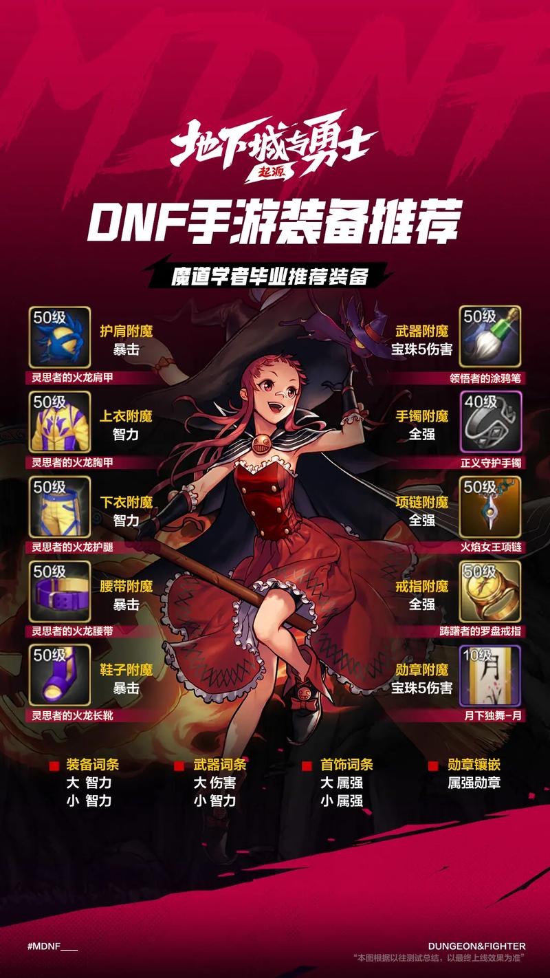 地下城与少女下载攻略,轻松上手玩游戏