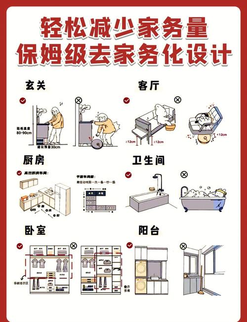 家庭事务最新指南：轻松应对各种家庭琐事，不再手忙脚乱！