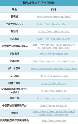 全面诱惑2更新地址泄露？赶快收藏这个网址！