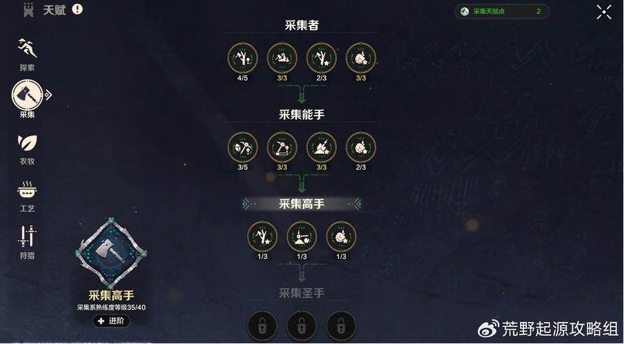 帮她恢复职业生涯游戏攻略:资源分配与高效玩法