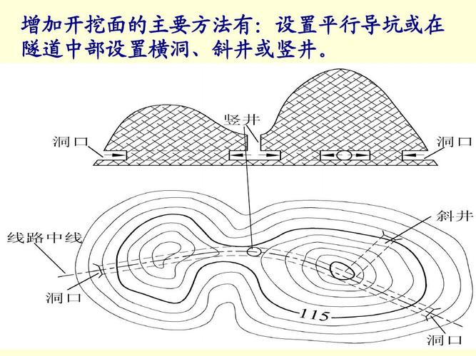隧道逃生下载方法详解,避免下载病毒