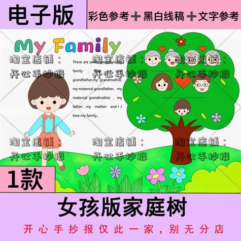 家庭生活Family Faring游戏攻略:快速上手体验心得
