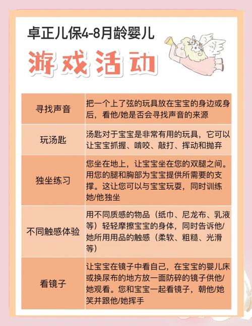 家庭生活Family Faring游戏攻略:快速上手体验心得