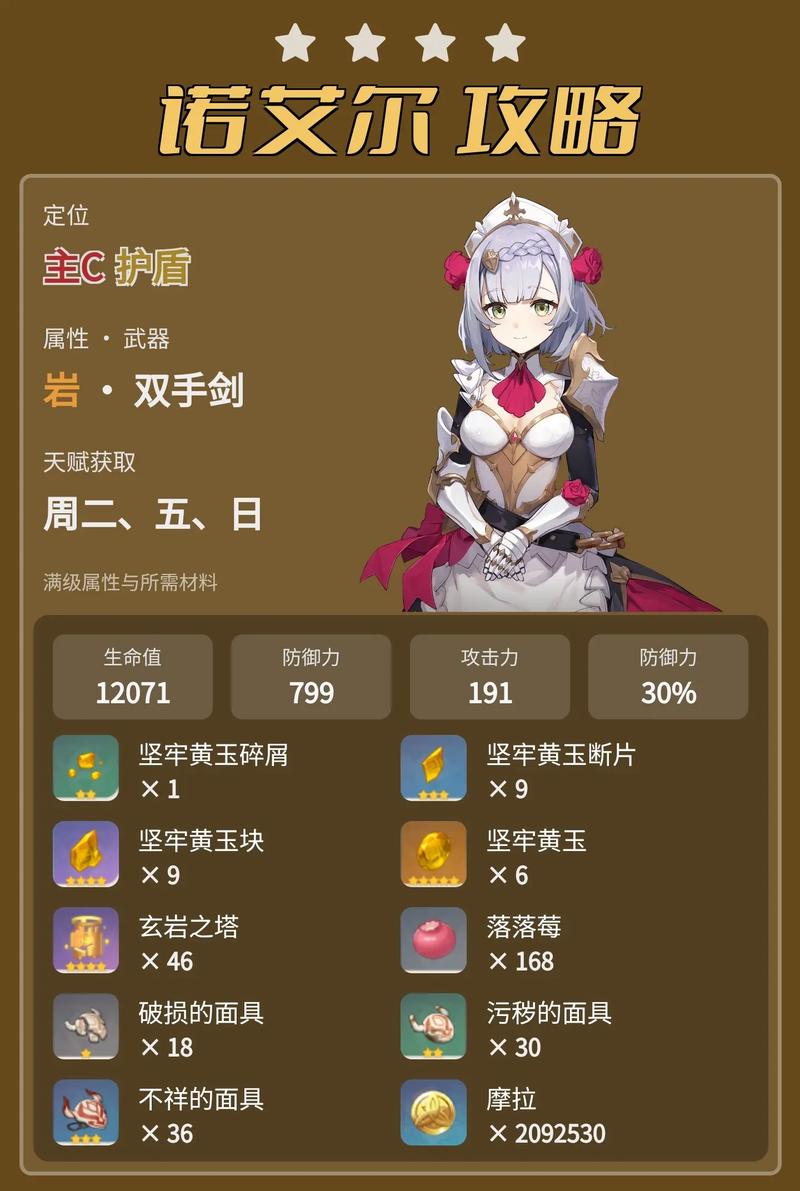 诺艾尔会努力的游戏下载安装教程:小白也能轻松上手