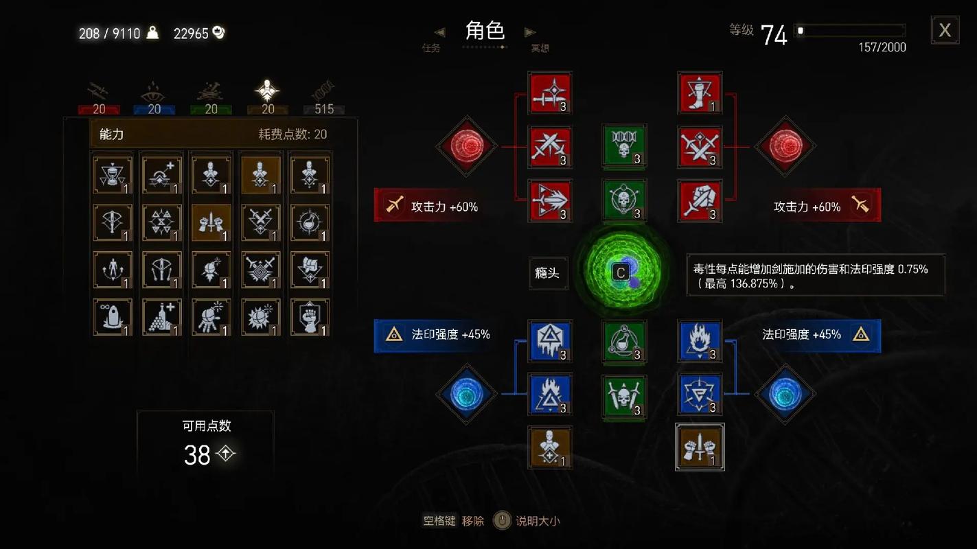 巫师3狂猎魔改版最新版本推荐及玩法攻略