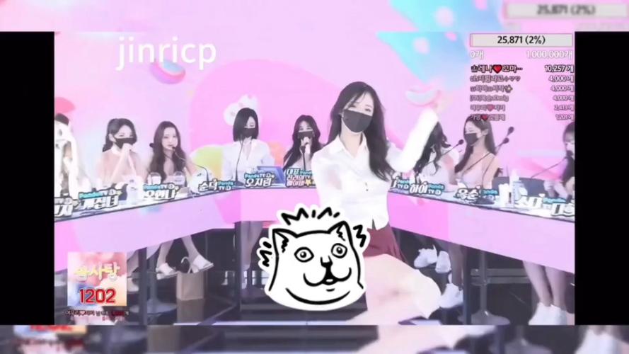 如何下载jinricp韩国女团3月份高清视频？简单方法分享！