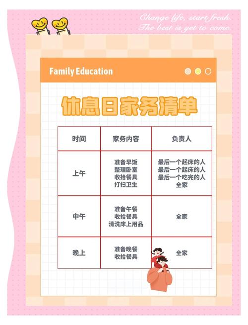 家庭事务最新指南：轻松应对各种家庭琐事，不再手忙脚乱！