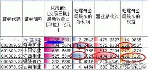 股市之狼更新地址在哪？快速下载方法分享