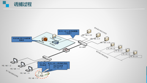 安全可靠的平安亭5部下载地址分享,避免病毒陷阱
