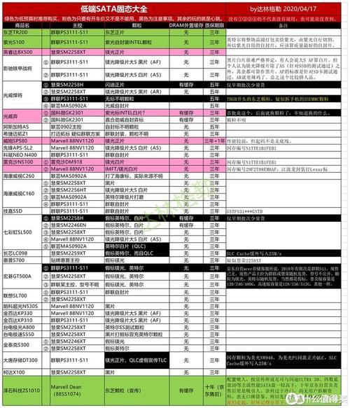 找不到旧版本？居民版本大全帮你解决难题