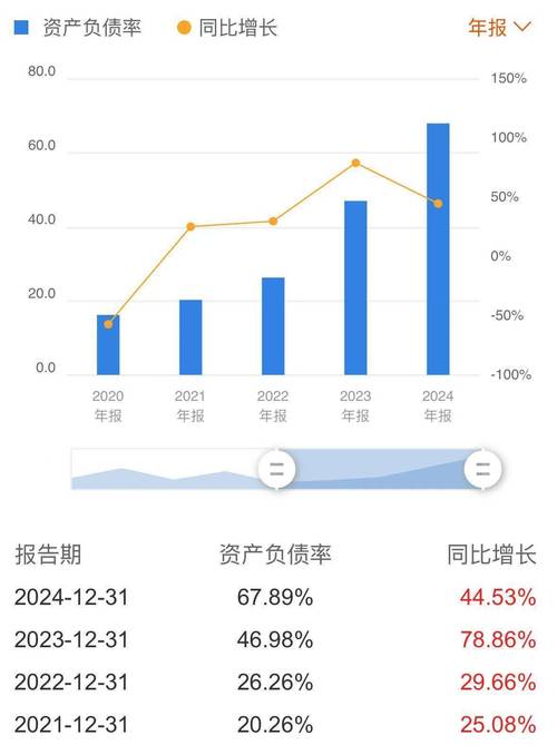 职场高升杨过游戏攻略：从基层员工到高管的进阶之路