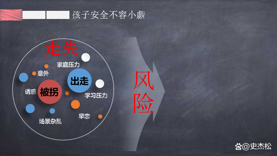 监护人守护者官方网站：了解儿童安全防护的可靠途径