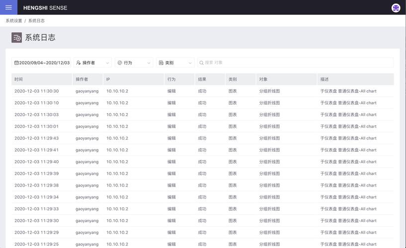 洞悉官方正式版下载最新版：数据分析工具免费下载