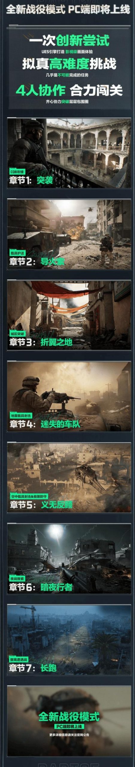 玫瑰行动安卓汉化合集：一网打尽所有游戏内容