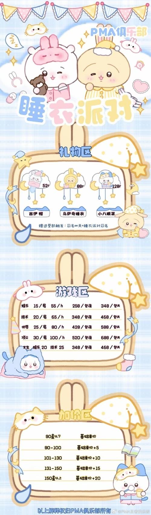 可爱甜心宝贝1游戏评测：萌妹养成，休闲益智两不误！