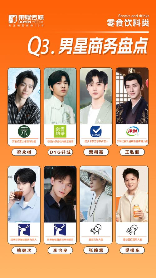 明星代言人汉化版最新更新:有哪些新内容?