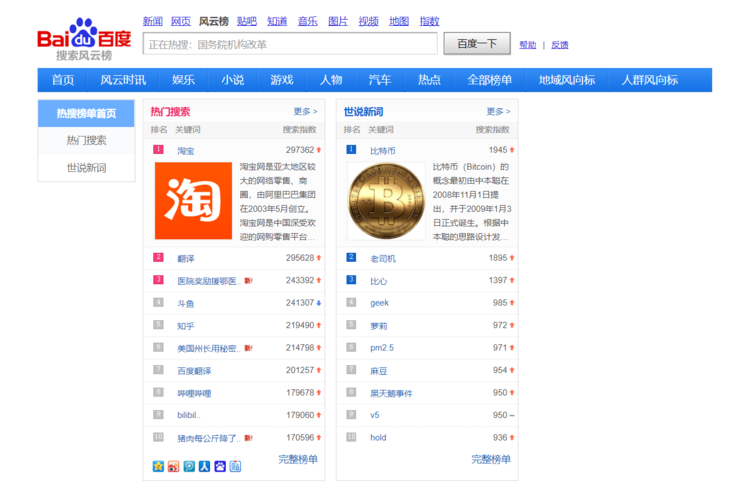 百度热搜：凤凰V11外传Wet汉化版最新更新内容