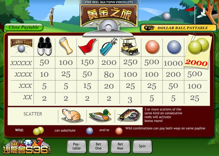 黄金之境游戏介绍:探秘埃尔德兰特迷宫冒险