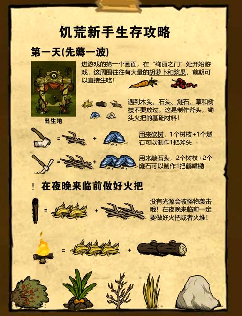 H版饥荒在哪下载？教你安全下载正版游戏教程