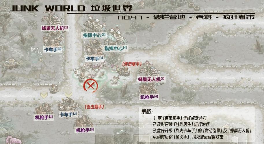 废土世界最新版本攻略：快速上手生存技巧