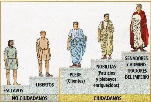 罗马帝国的奴隶制度:罗马的奴隶官网权威解读