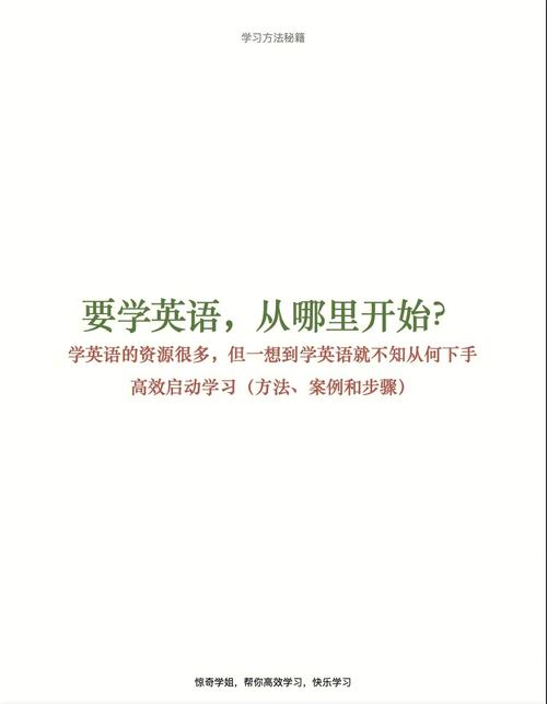 学好英语从The开始:定冠词用法及例句详解