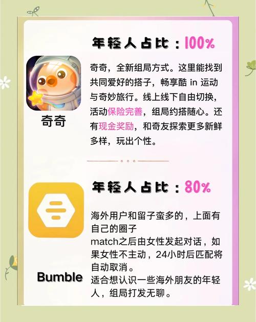 最新交100个朋友游戏下载，快来体验交友乐趣！