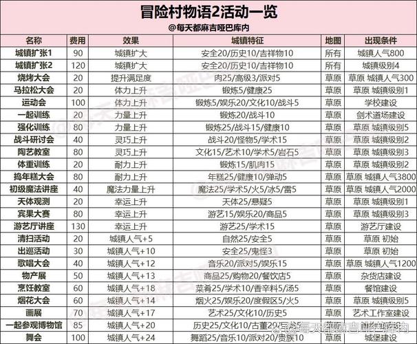 快速下载奥克伍德魔法学校汉化版：立即开始你的魔法冒险！