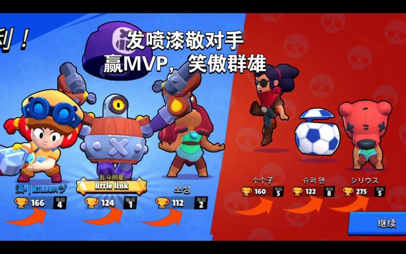 荒野乱斗榜一大哥专享游戏攻略：技巧教学