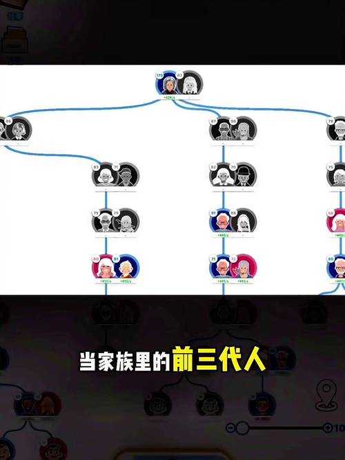 族长游戏玩法详解：快速发展壮大你的部落