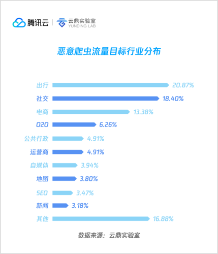 安全下载猎艳逐影汉化版:远离病毒和恶意软件的下载渠道