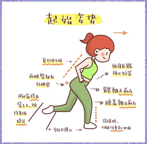 手把手教你下载家里蹲女友,超详细步骤教程!
