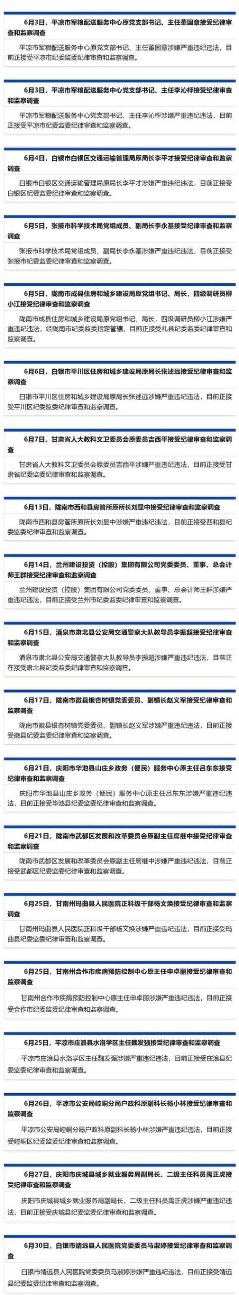 关键调查官方网站:最新民调数据权威发布