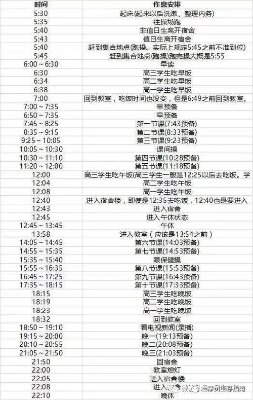 我的大学生活S3游戏攻略：高玩进阶技巧，助你走向巅峰