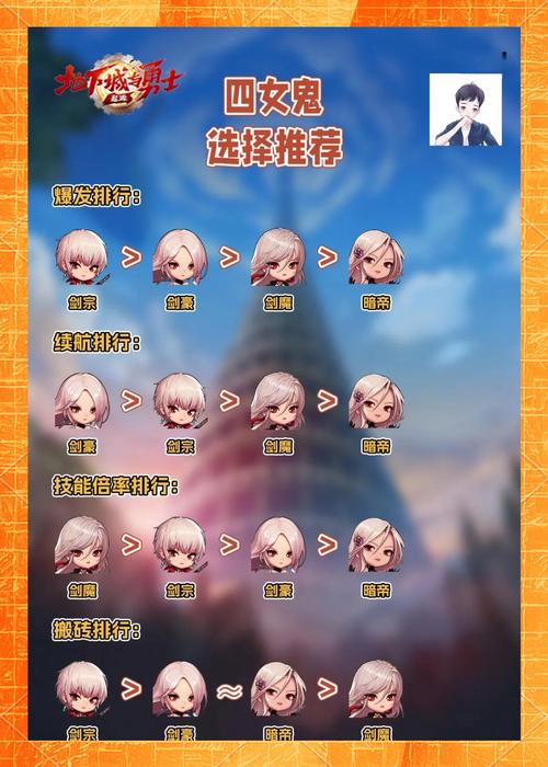 地下城与少女游戏介绍：超精美卡牌RPG，开启冒险之旅！