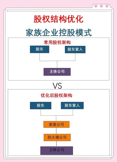 家族事业在哪里可以下载？多个下载渠道推荐