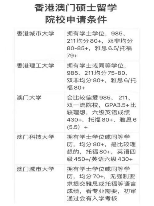 你想知道榜一大哥专享最新版本是多少吗?这里有答案!