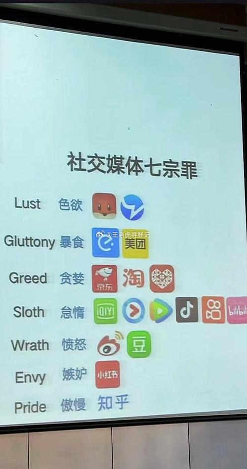 七宗罪HTML下载地址大全:快速下载高清版