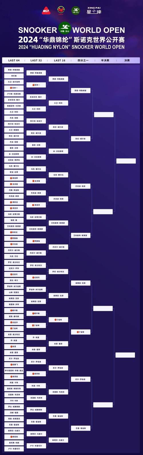 苦主救助中心1-4合集下载攻略，新手也能快速上手