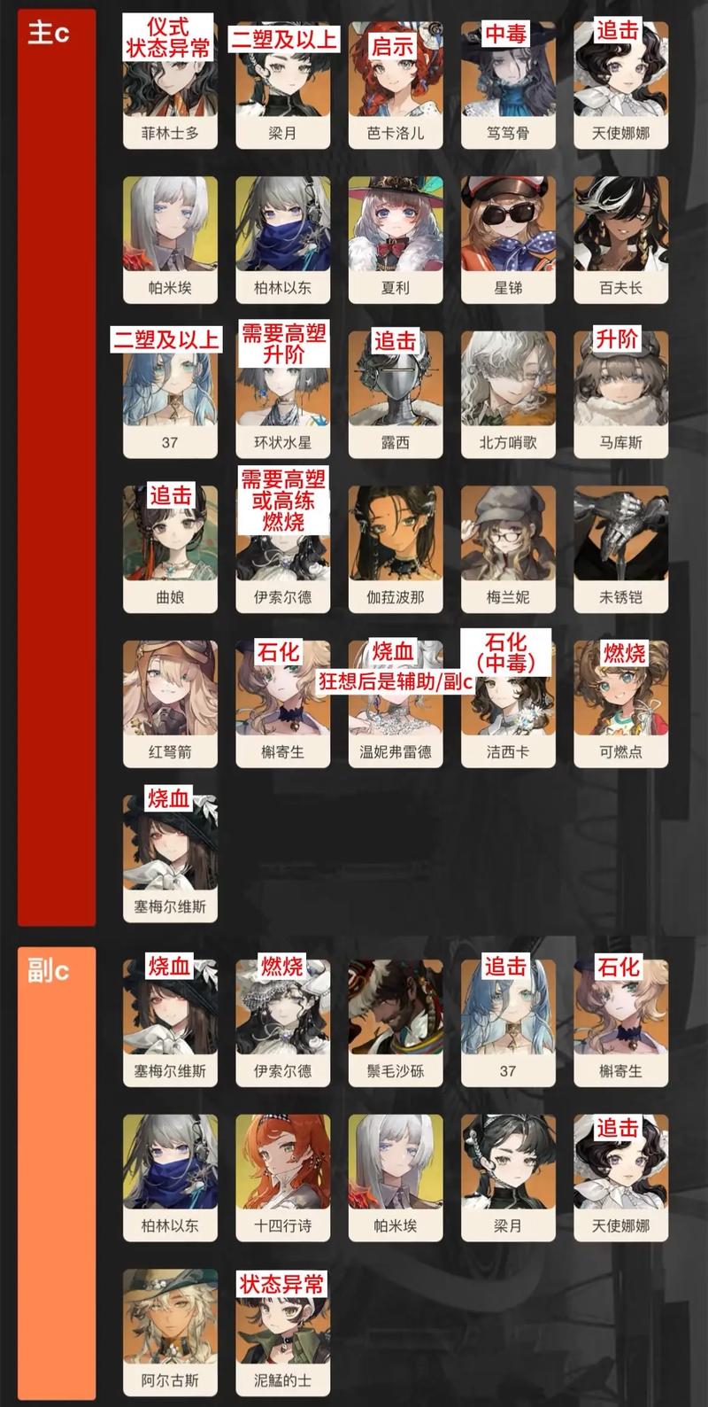 重返少年S1游戏介绍：自由选择，精彩剧情等你体验！