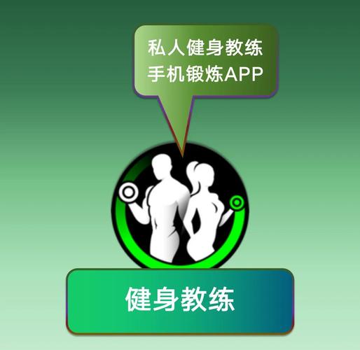 健身教练补课下载安卓：快速掌握健身知识，轻松通过考试